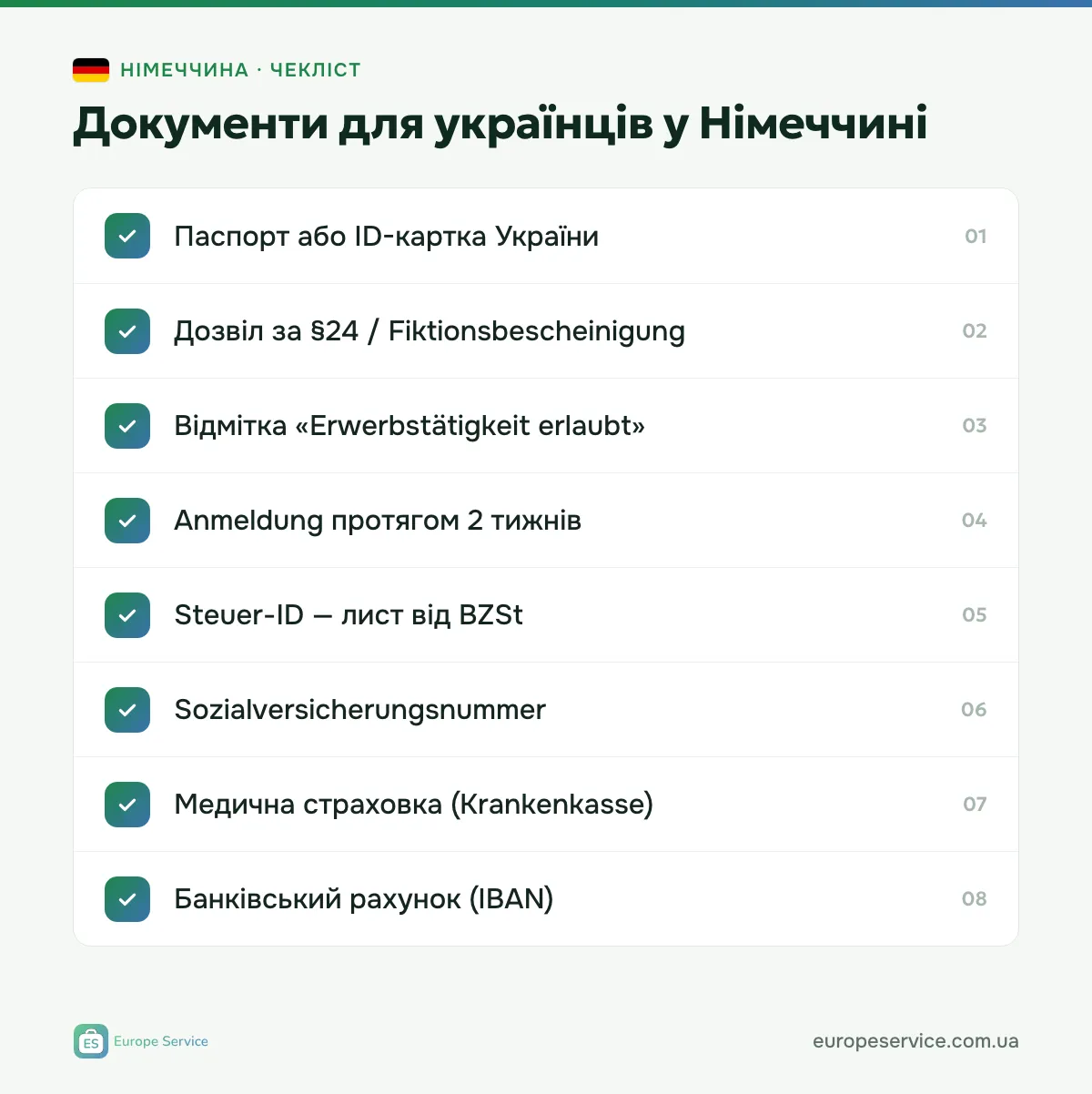 Чекліст: документи для українців у Німеччині у 2026 році — дозвіл за §24, Anmeldung, Steuer-ID, страховка, рахунок