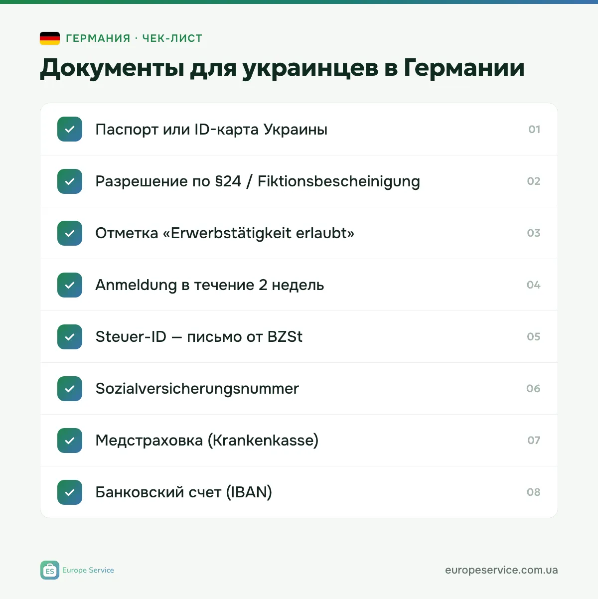 Чек-лист: документы для украинцев в Германии в 2026 году — разрешение по §24, Anmeldung, Steuer-ID, страховка, счет