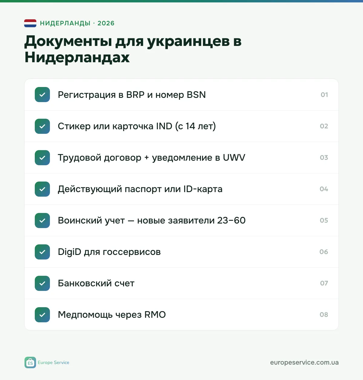 Чек-лист документов для украинцев в Нидерландах 2026: BRP и BSN, стикер IND, трудовой договор и уведомление UWV, DigiD, банк, RMO